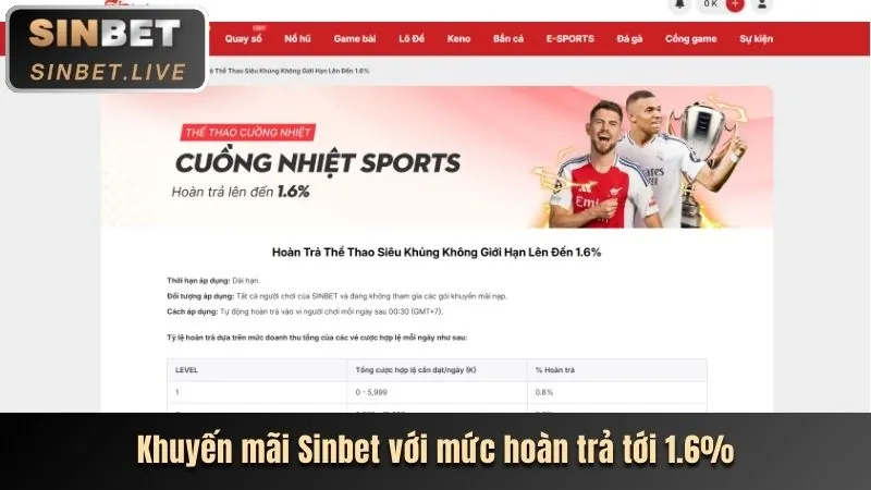 Cập nhật cá cược thể thao mới nhất xin88